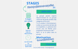 Les stages du groupe jeunes espoirs 71 reprennent bientôt !